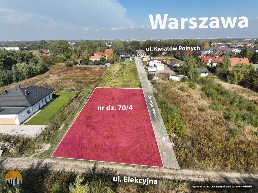 Działka Sprzedaż Dawidy Bankowe Elekcyjna 19