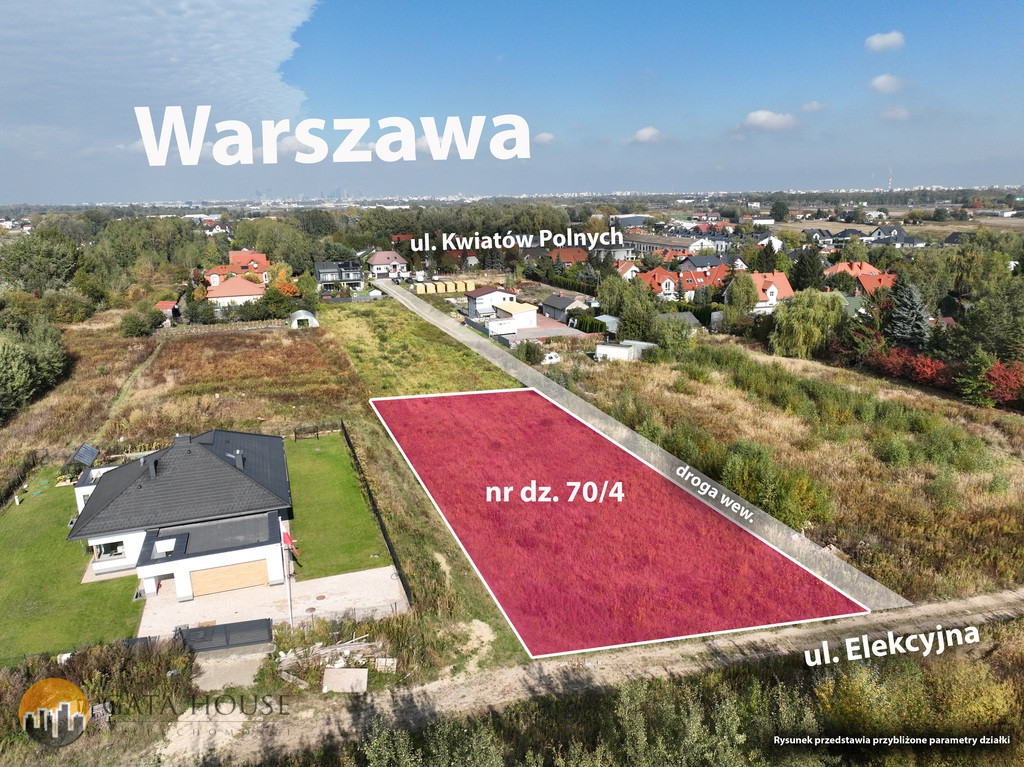 Działka Sprzedaż Dawidy Bankowe Elekcyjna 8