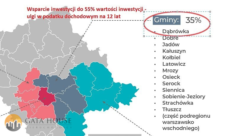 Działka Sprzedaż Małopole Warszawska 3