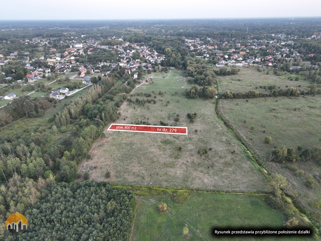 Działka Sprzedaż Okuniew