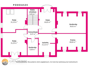 Dom Sprzedaż Ujazdowo