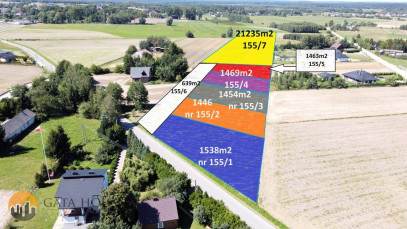 Działka Sprzedaż Gadka Majorat